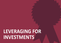 Leveraging for Investments